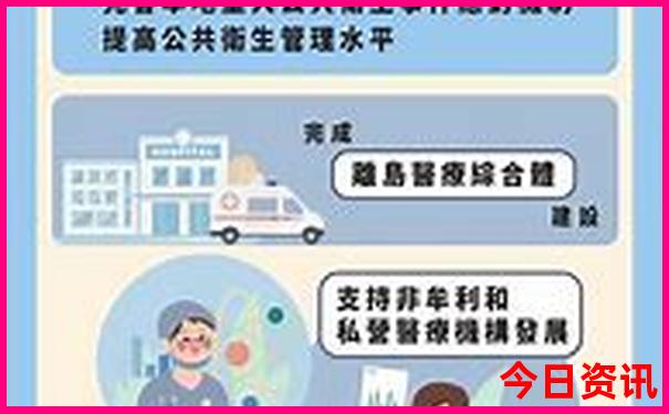 西安十大著名旅游景点